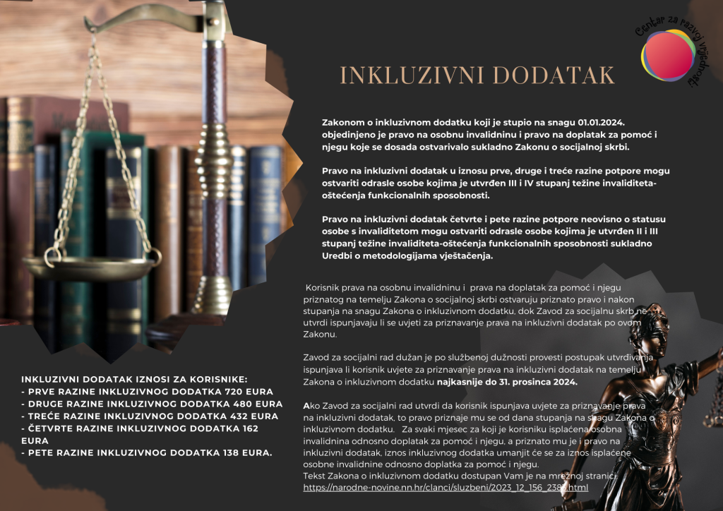 Centar za razvoj vrijednosti