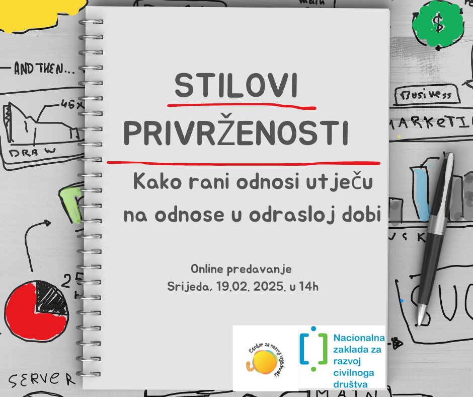Centar za razvoj vrijednosti